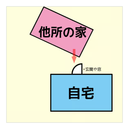 化殺用の代表的アイテム【銅製・凸面八卦鏡】(小・8㎝)
