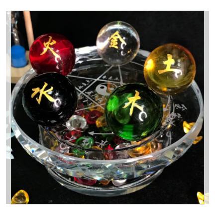 風水大凶方位の悪影響解消、氣のバランスを取る【太極五行陣】