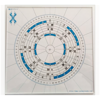 龍羽ワタナベオリジナル【アクリル透明羅盤】