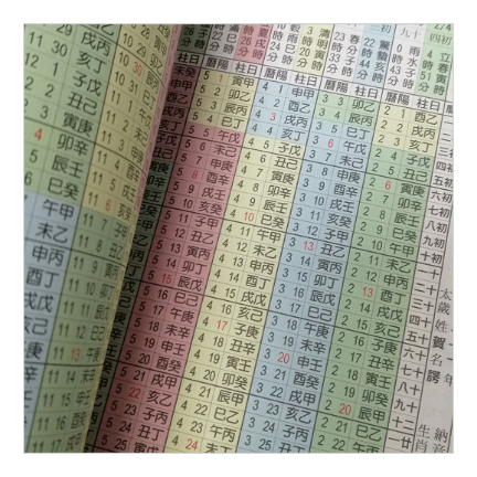台湾人占い師の必需品「万年暦」（風水・擇日・奇門 ）※中国語