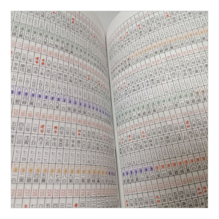 台湾人占い師の必需品「万年暦」（風水・擇日・奇門 ）※中国語